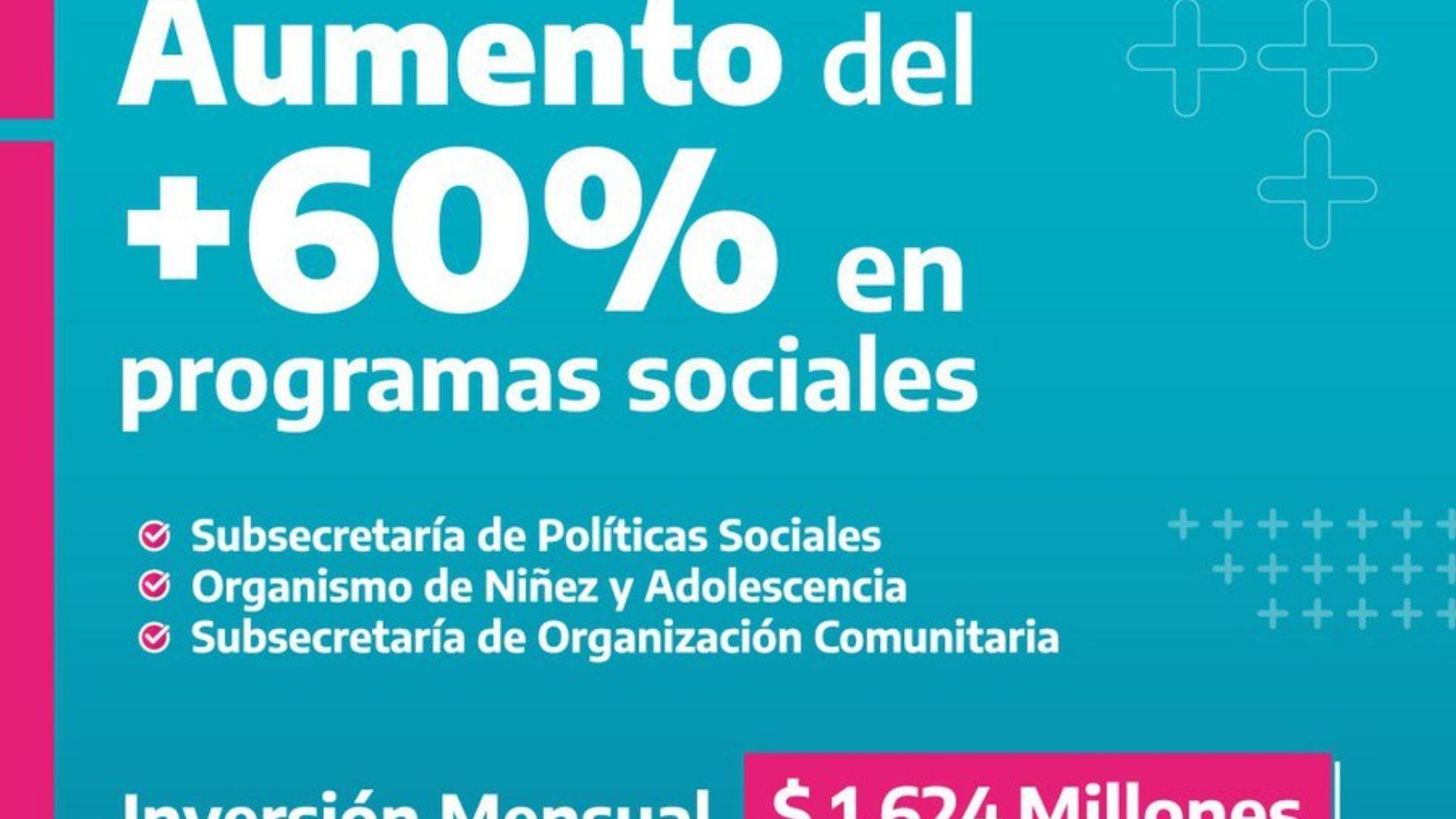 Aumentan un 60% los programas sociales bonaerenses: ¿Cuánto cobrará cada beneficiario?