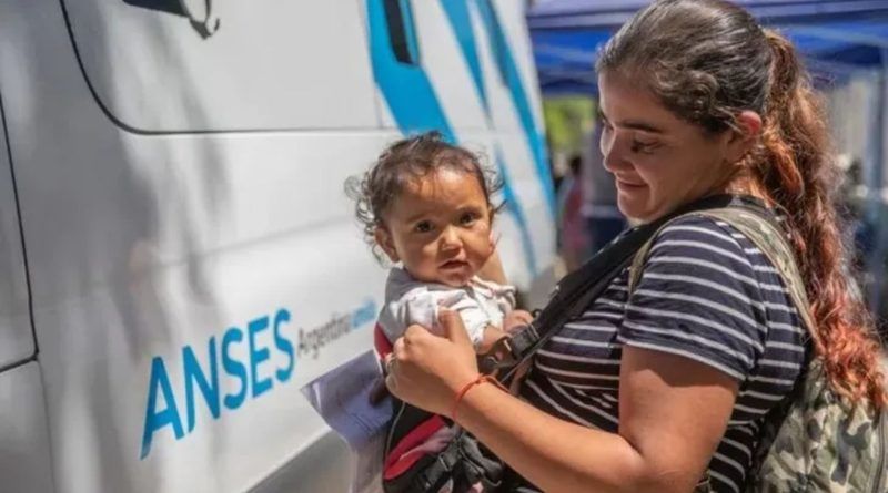 Asignación Universal por Hijo (AUH)