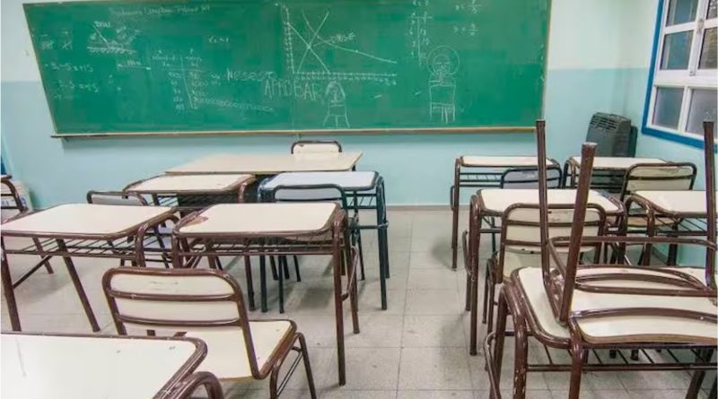 Educación privada