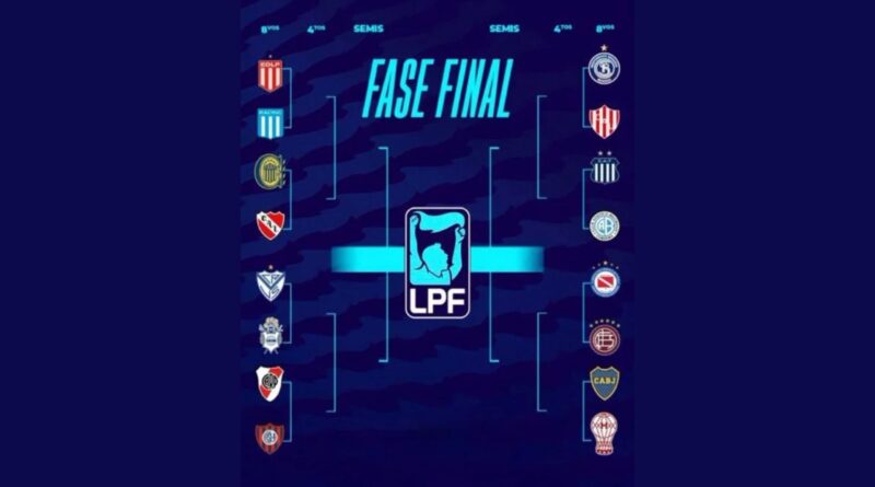 Así quedaron los octavos de final del Torneo Apertura hasta el momento
