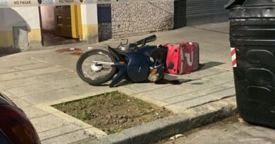 olicía de la Ciudad mató a un ladrón de 16 años que intentaba robarle a un delivery